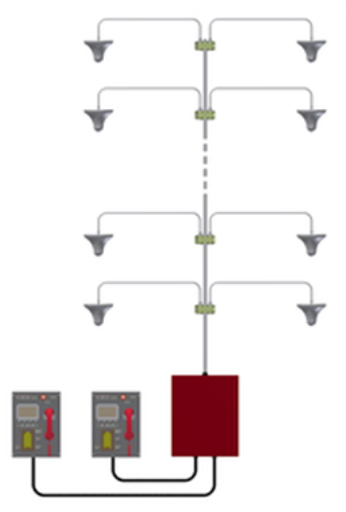 Auxiliary Radio Communication Systems